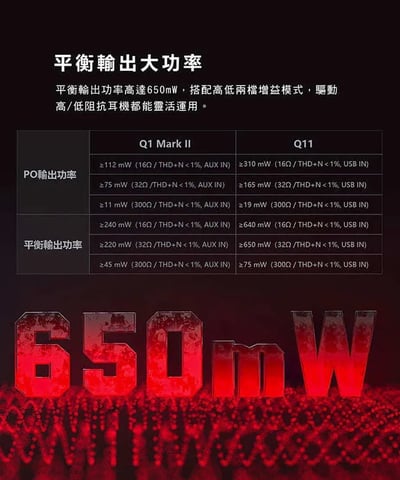 Fiio Q11 隨身解碼耳機功率擴大器5