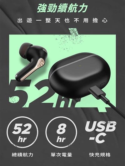【SoundPeats】Capsule3 Pro 真無線藍牙耳機｜LDAC/抗風噪/ANC｜藍芽5.310