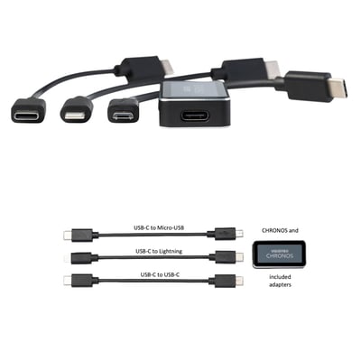 志達電子 德國 Violectric CHRONOS 原神 隨身型DAC耳擴 支援iOS / Android3