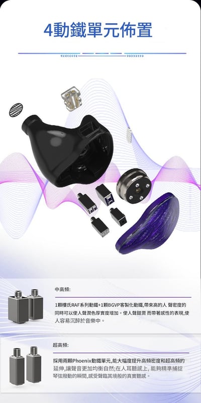 BGVP 龍雀 (Feather) 一圈四鐵圈鐵混合式 入耳式耳機 耳道 CM 0.78 監聽5