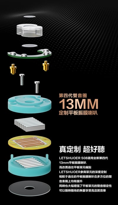 LETSHUOER 鑠耳 S08 第四代雙音圈13MM定制平板振膜單元 耳道式耳機 入耳式3