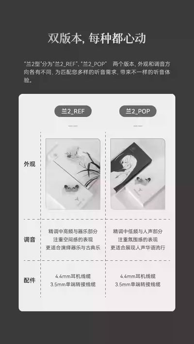 水月雨 LAN 蘭2 可換線入耳式 HiFi 耳機｜REF POP 雙版本調音 全新玻璃球頂振膜3