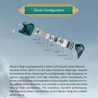 Kinera Celest 鳳鳴天音 Wyvern Qing 青龍 10mm LCP 動圈入耳式耳機 耳道式 CM 0.784