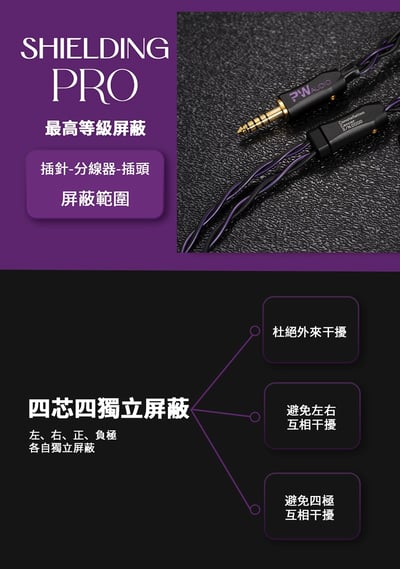香港 PWAudio Cancer 巨蟹座 耳機升級線｜Shielding Pro × 銀合金線材 × 溫潤細膩音色4