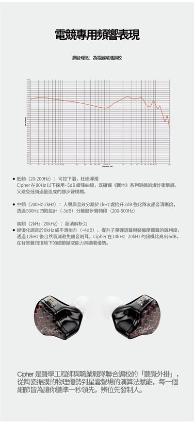 麗弦 EarAcoustic Audio x zkaaai Cipher GAME 聯名電競入耳式耳機 星雲聲場技術9