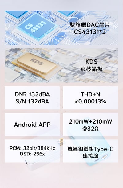 iBasso Jr. Macaron‧馬卡龍 小尾巴 USB DAC 隨身hifi解碼耳放DAC轉3.5/4.4平衡2