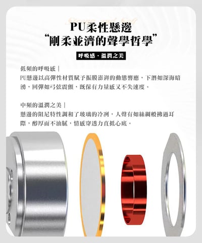 SIVGA 鵲 Que UTG 平板玻璃振膜動圈 入耳式耳機 玻璃振膜設計｜清晰通透，也保留自然厚度7