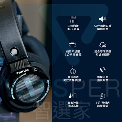 Philips SHP9500 Hi-Fi 立體耳機耳罩式耳機2