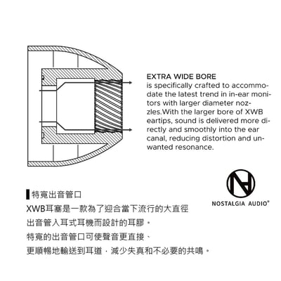 Nostalgia Audio XWB 耳塞 | 特寬出音口 | 醫療級矽膠 | 一盒三對｜公司貨5