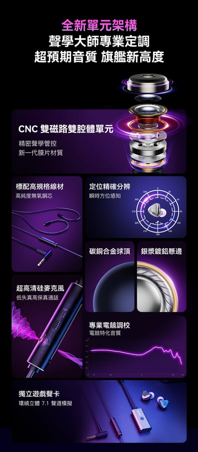 弱水時砂 Rose Technics 靜海2 QuietSea II 電競版 入耳式耳機 ｜旗艦級電競聲學利器3