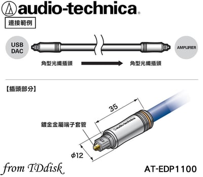 Audio-technica 日本鐵三角 AT-EDP1100 高品質鍍金 光纖線 TOSLINK(方型) 對 TOSLINK(方型)4