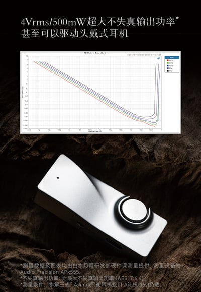水月雨 MOONDROP 水解3 MoonRiver3 便攜DAC耳擴 小尾巴 雙CS43198解碼17