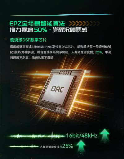 EPZ TS01 遊戲音效卡 USB DAC 小尾巴｜FPS 專用調校 聽聲辨位全面進化13