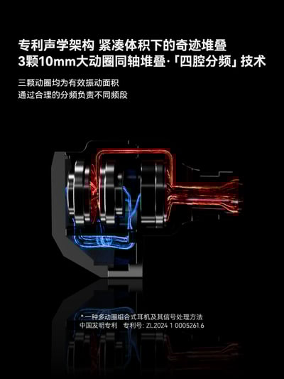 MOONDROP 水月雨 Harmon 和鳴 三動圈入耳式耳機｜堆疊聲學奇蹟，展現三圈協奏的極致實力2