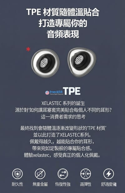 AZLA SednaEarfit XELASTEC II AirPods Pro 3 專用耳塞套 全新升級登場10