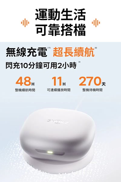 Shokz OpenFit 2+｜ T921 開放式藍牙耳機・無拘聽感再進化12