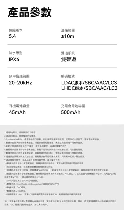 Rose technics 弱水時砂 Openfree 耳夾式耳機 藍牙耳機 5.4 LDAC22