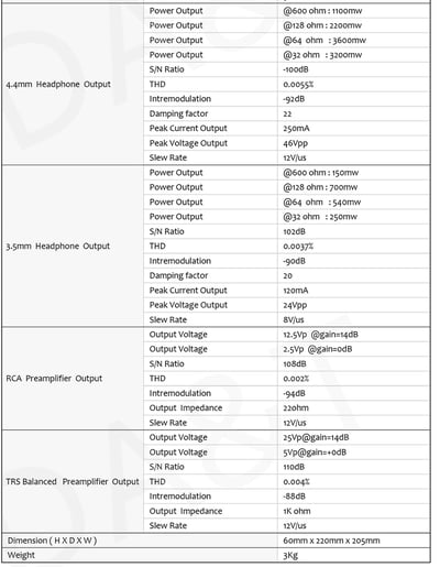 谷津 DA&T Q-J USB DAC 數位音訊處理器 增益連續可調9