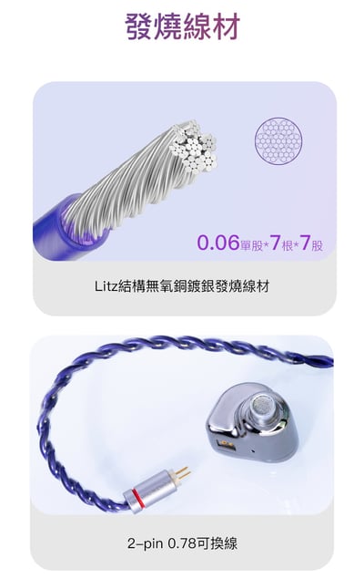 iBasso Jr. KLEE·可莉 鋰鎂合金振膜 入耳式耳機 CM 0.78 耳道式9