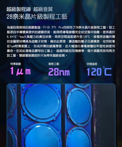 FIIO FT1 Pro 平板旗艦開放式耳罩耳機｜創新技術打造極致音質與舒適佩戴6