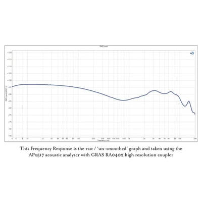 美國 Campfire Audio 聲軸 Axion 入耳式耳機 ｜搭載矽動圈的未來日常HiFi新選擇4