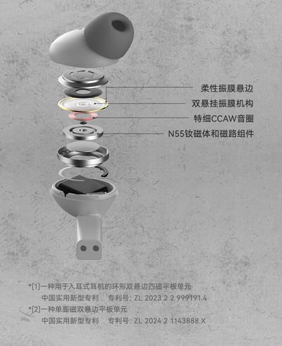 水月雨 Space Travel 2 Ultra｜平板單元 × LDAC高解析藍牙耳機6