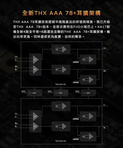 Fiio KA17 旗艦平衡解碼耳機轉換器 3.5mm / 4.4mm USB DAC 小尾巴7