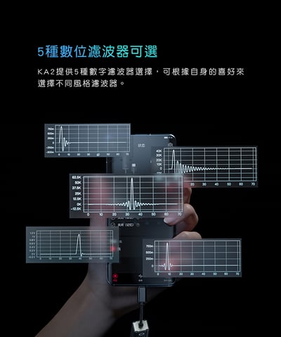 FiiO X Jade Audio KA2 隨身型解碼耳機轉換器 Type C / Lightning 4.4MM平衡輸出8