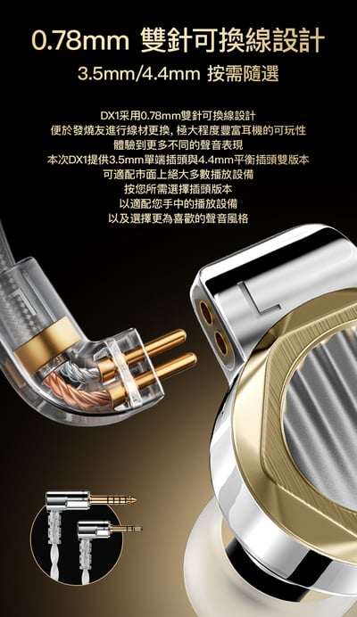 LETSHUOER 鑠耳 DX1 Diamond Topo 入耳式耳機｜強悍動態之選，探索音質極限9