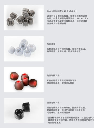 DUNU 達音科 PRS 6 六單元混合入耳式耳機｜動圈＋動鐵＋MEMS 四分頻設計15