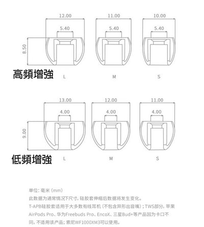 TANCHJIM天使吉米 T-APB氣壓平衡套 軟塞耳套 矽膠套 T套 入耳式耳機套5