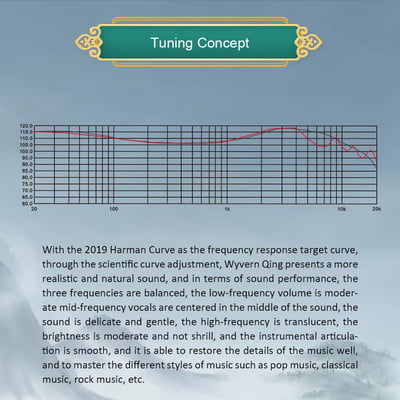 Kinera Celest 鳳鳴天音 Wyvern Qing 青龍 10mm LCP 動圈入耳式耳機 耳道式 CM 0.783