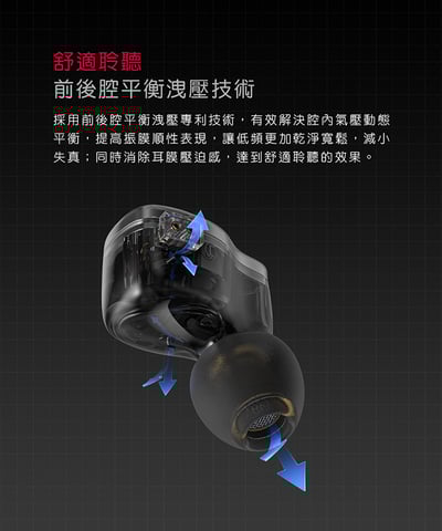 FiiO JH3 一圈兩鐵 三單體 可換線 耳道式耳機 入耳式 CM 0.78mm6