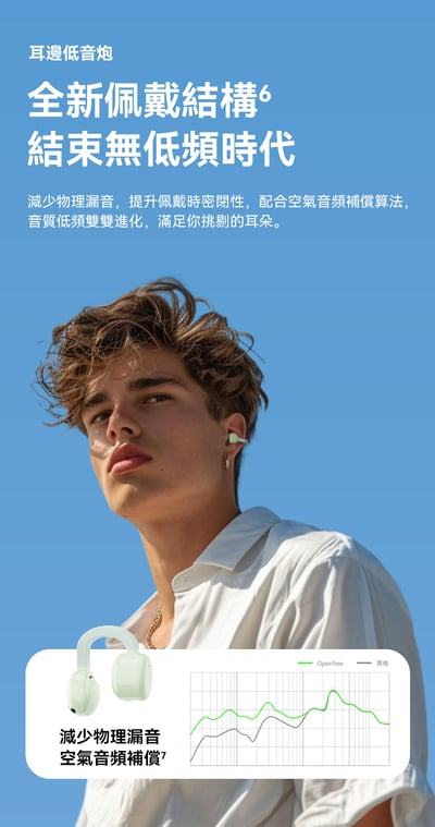 Rose technics 弱水時砂 Openfree 耳夾式耳機 藍牙耳機 5.4 LDAC7