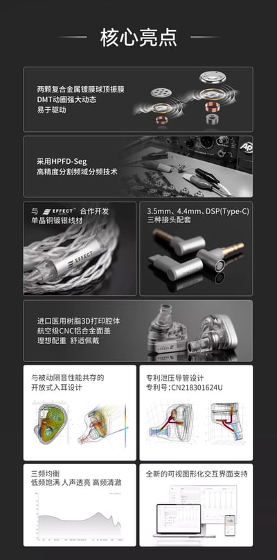 TANCHJIM FORCE 原力 雙動圈旗艦 Hi-Fi 入耳式耳機｜突破聲學與美學的極致之作3