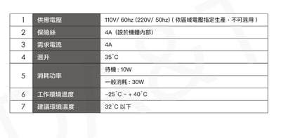 谷津 DA&T Q-J USB DAC 數位音訊處理器 增益連續可調10