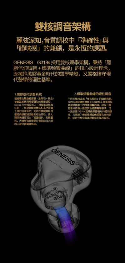 麗弦 EarAcoustic Audio GENESIS G318s 私人音樂廳旗艦入耳式耳機｜把音樂空間感帶進耳邊11