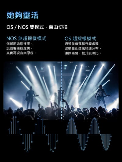 凱音 Cayin RU6 隨身 USB DAC 耳擴 (小尾巴) 轉3.5/4.4平衡4