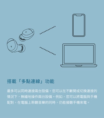 日本 ag COTSUBU MK2+ 真無線藍牙耳機｜極輕量設計 × 多點連線 × 音質清透升級8