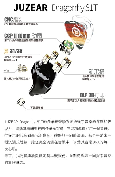 JUZEAR Dragonfly 81T 入耳式耳機 | 9單體混合架構 輕盈蜻蜓美學 HiFi監聽耳機6