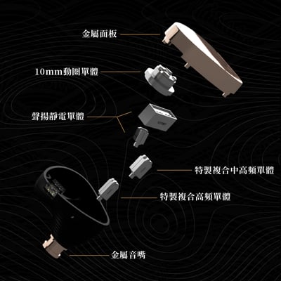 Tangzu唐族 玄武門 Xuan Wu Gate 七混合單體入耳式耳機 耳道式 CM 0.78mm8