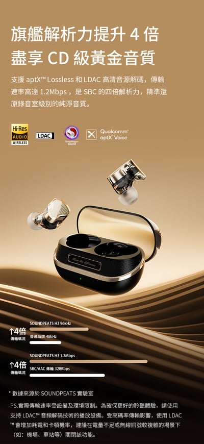 SOUNDPEATS H3 Hi-Fi 藍牙耳機｜旗艦三單體 降噪王者登場9