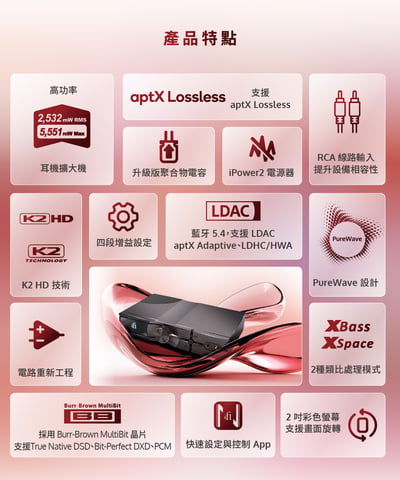 iFi NEO iDSD 3 桌上型 DAC 耳機擴大機 雙軌解碼架構｜桌面耳機、喇叭與藍牙播放一次整合4