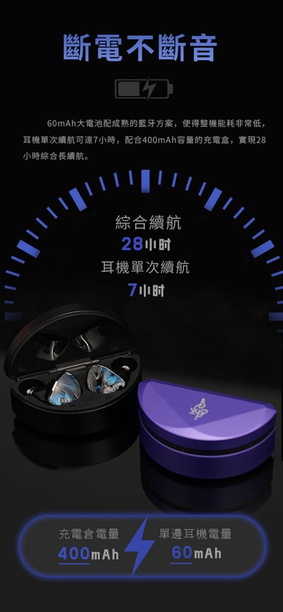 BGVP Q5 真無線雙模入耳式耳機｜五單元混合架構・藍牙 6.1・0.78mm 2Pin 有線連接13