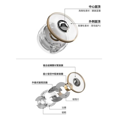 Audio-technica 日本鐵三角 ATH-TWX9MK2 真無線藍牙耳機｜旗艦音質 × 智慧降噪 × UV除菌守護4