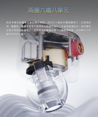 FiiO FH19 兩圈六鐵八單元 MMCX 單晶純銀可換線耳機2