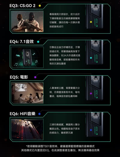 EPZ TS01 遊戲音效卡 USB DAC 小尾巴｜FPS 專用調校 聽聲辨位全面進化6
