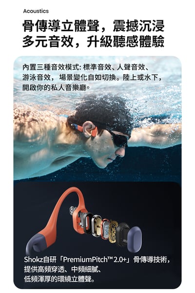 【SHOKZ】OPENSWIM PRO S710 旗艦級 水陸兩用專業運動耳機（兩色）10