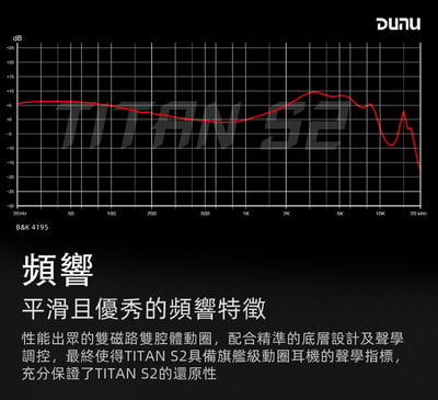 達音科 DUNU TITAN S2 耳道式耳機 可換線設計 0.78 2PIN CM插針5