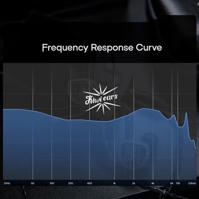 Kiwi Ears Cadenza II 即興華彩 鈦振膜動圈 入耳式耳機5